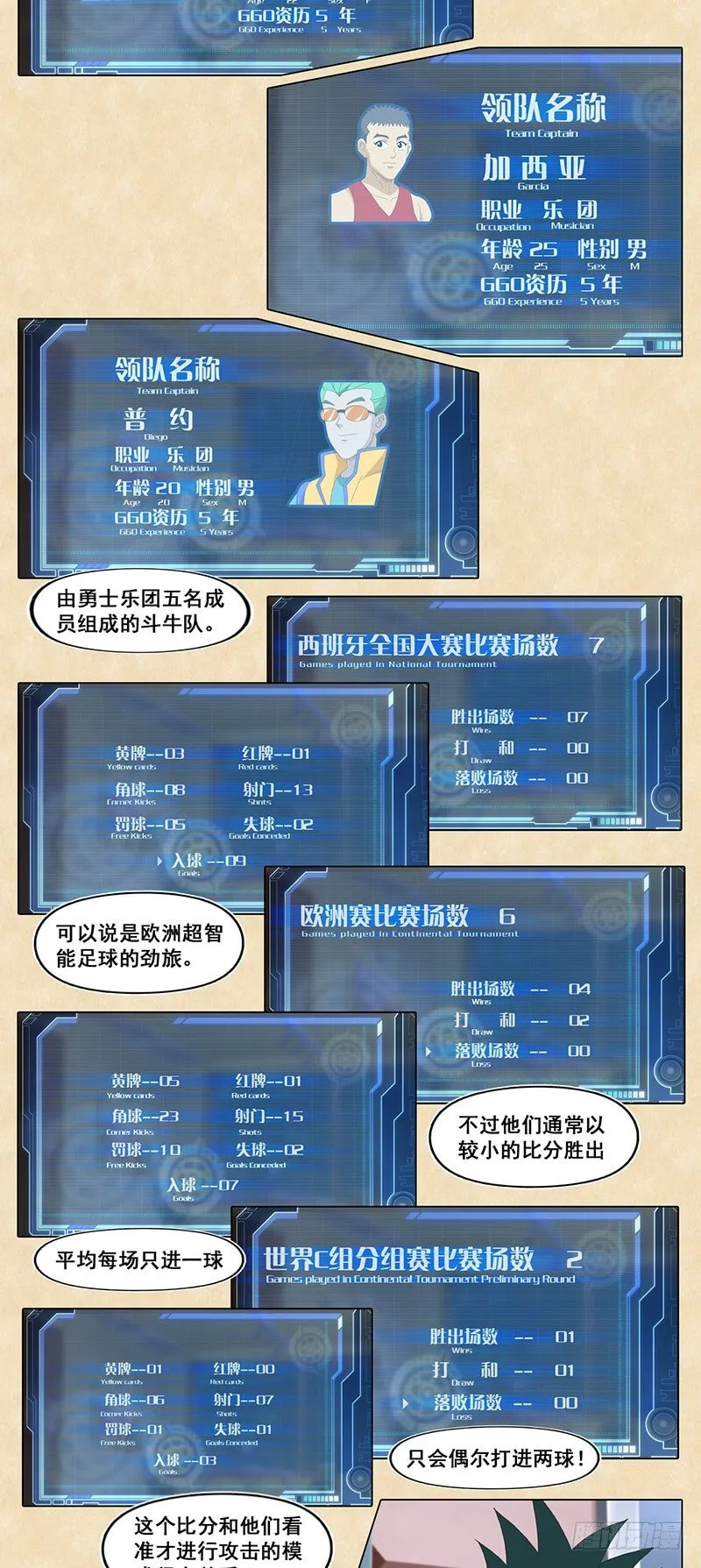 第71话 分析斗牛队 第3页