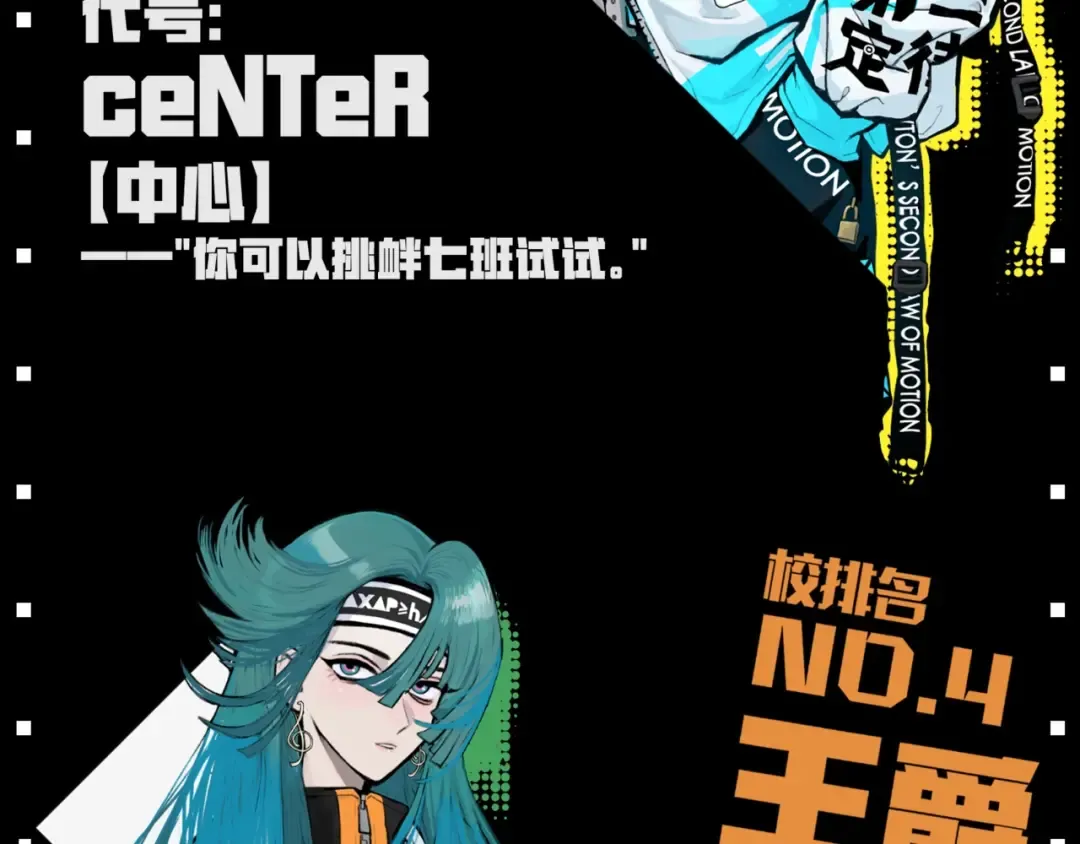 序章 《硬核一中》 第44页