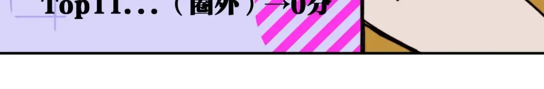 第3话 硬核高中五强 第7页