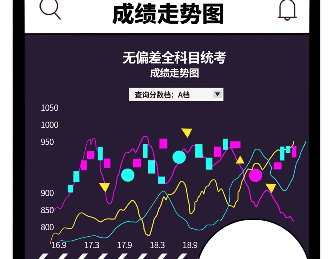 第3话 硬核高中五强 第9页