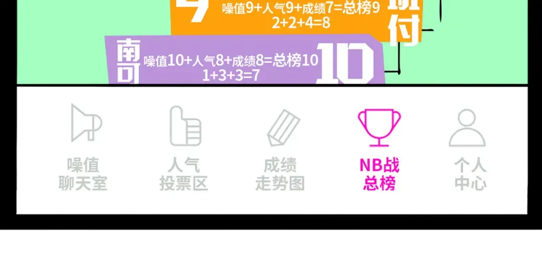 第3话 硬核高中五强 第31页