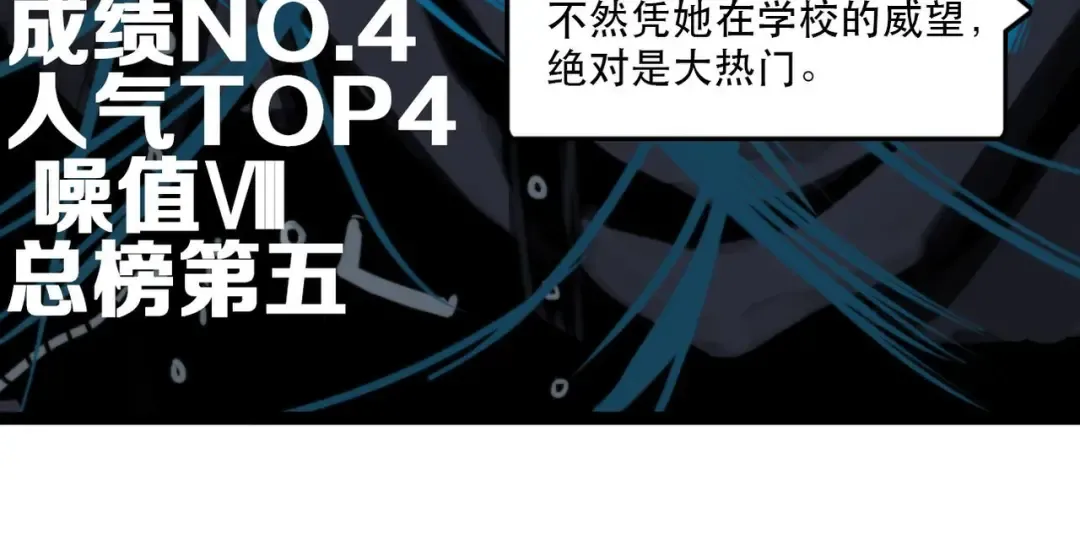 第3话 硬核高中五强 第41页
