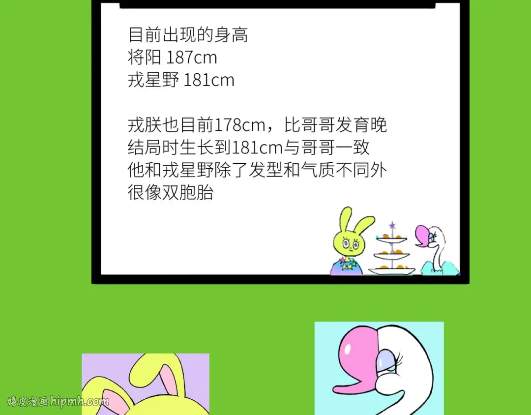 番外1 超凶超乖巧 第48页