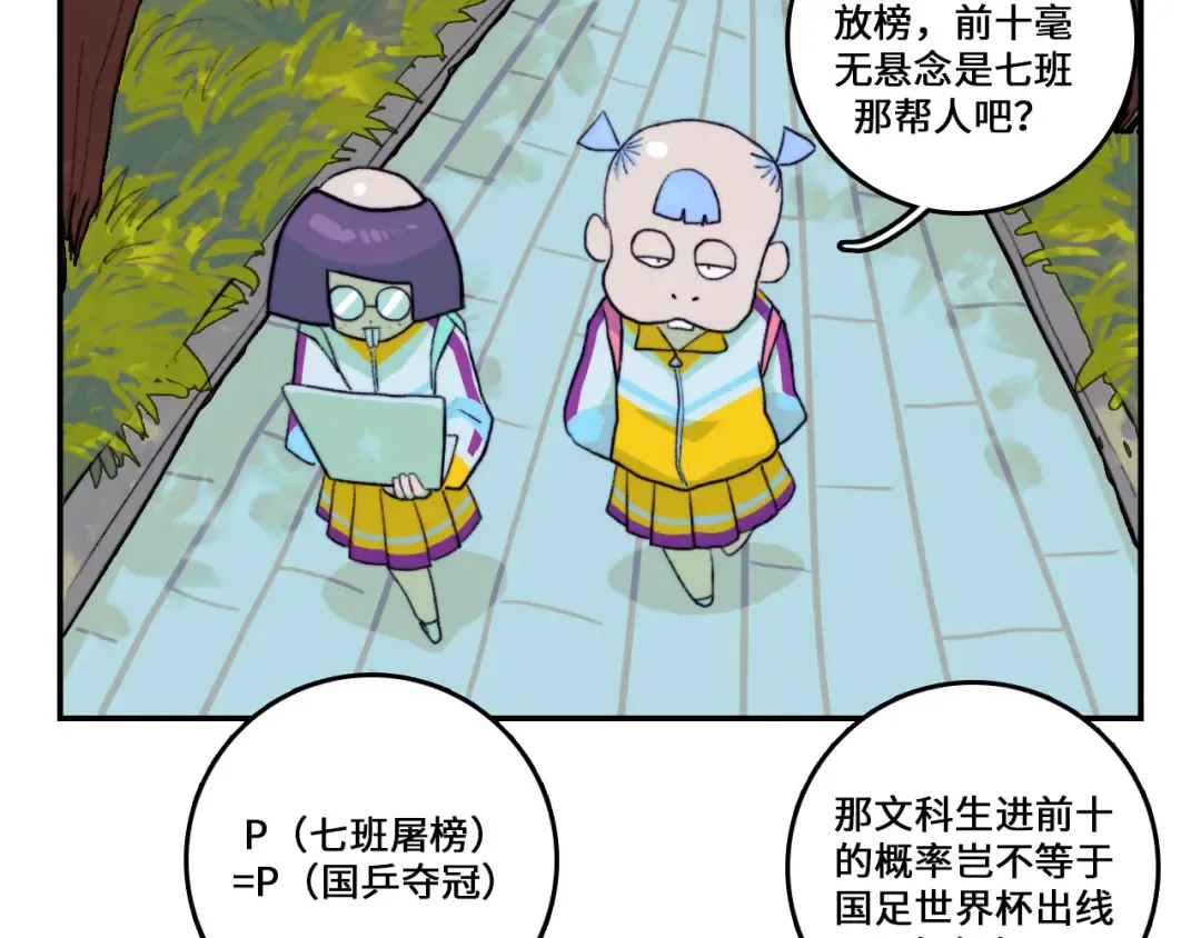 第9话 夺冠数学竞赛 第11页
