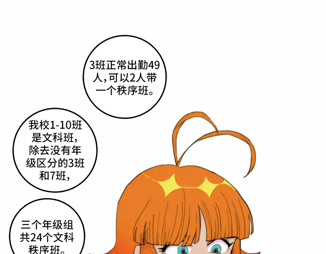 第17话 让他们弃考吧 第26页