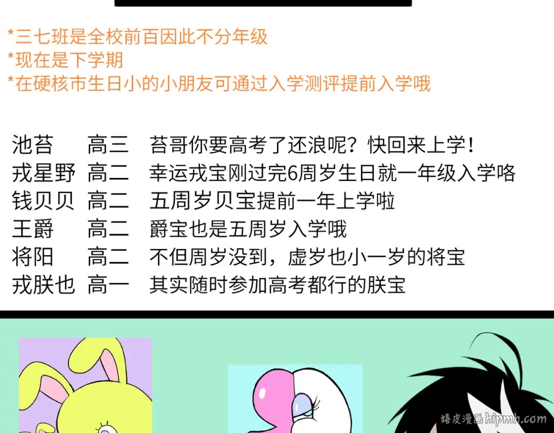 第17话 让他们弃考吧 第80页