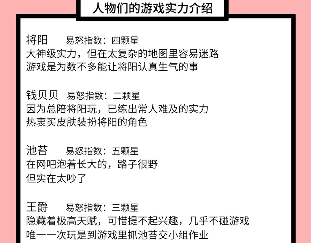 第19话 将戎的乌龙宣战 第61页