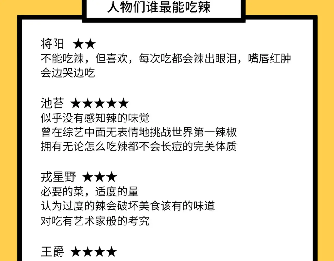第21话 你真的在帮我耶！ 第54页
