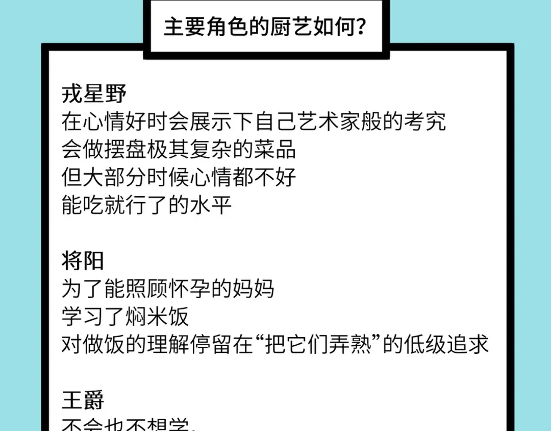 第23话 我看上你了 第67页