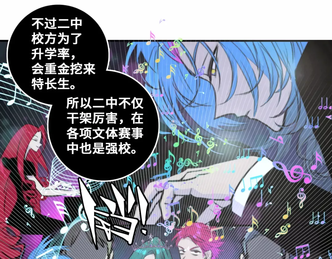 第29话 垃圾场？不服二中！ 第28页
