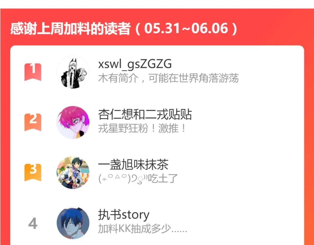 第42话 地下学习场所 第61页
