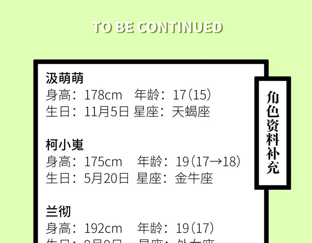 第51话 班付回来了 第58页