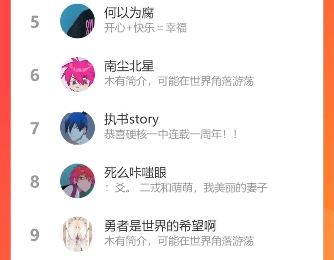 第53话 退学风波的真相 第79页