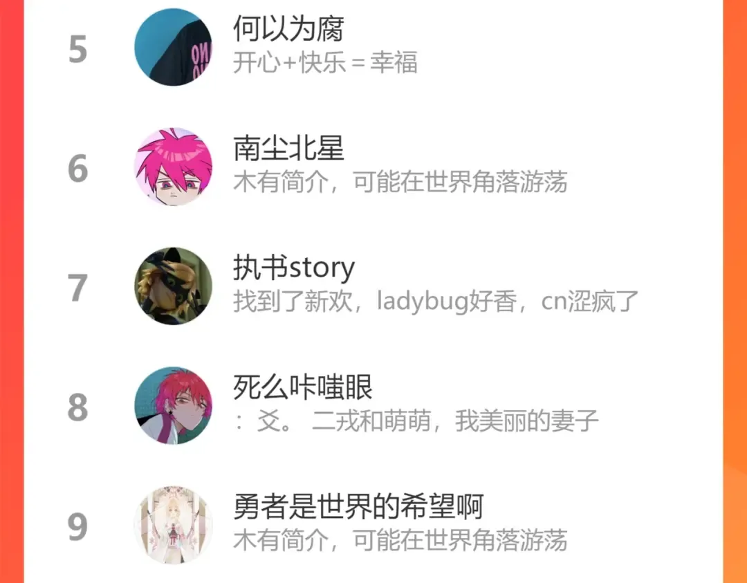 第54话 弗雷格利妄想症 第68页