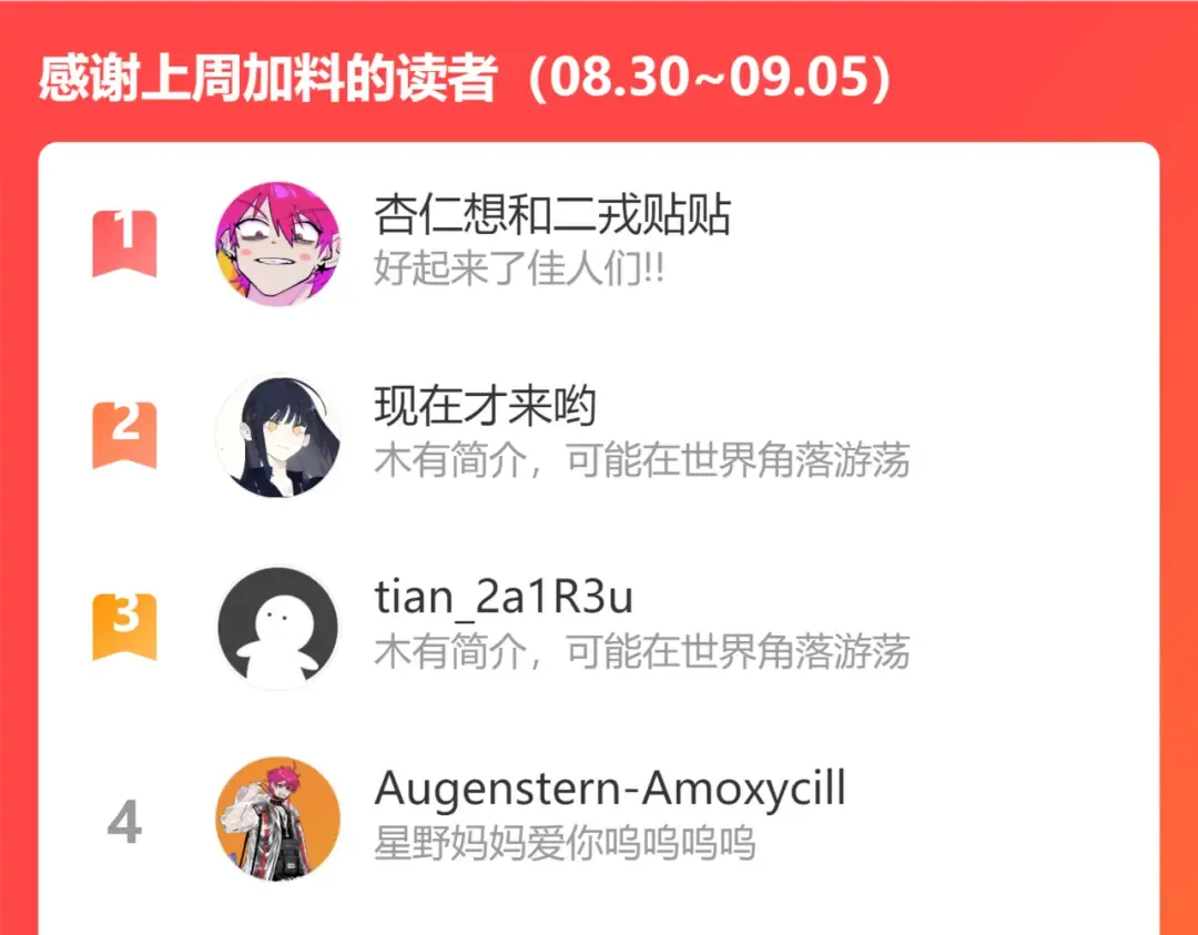 第55话 真蠢，谁会怕你啊 第69页