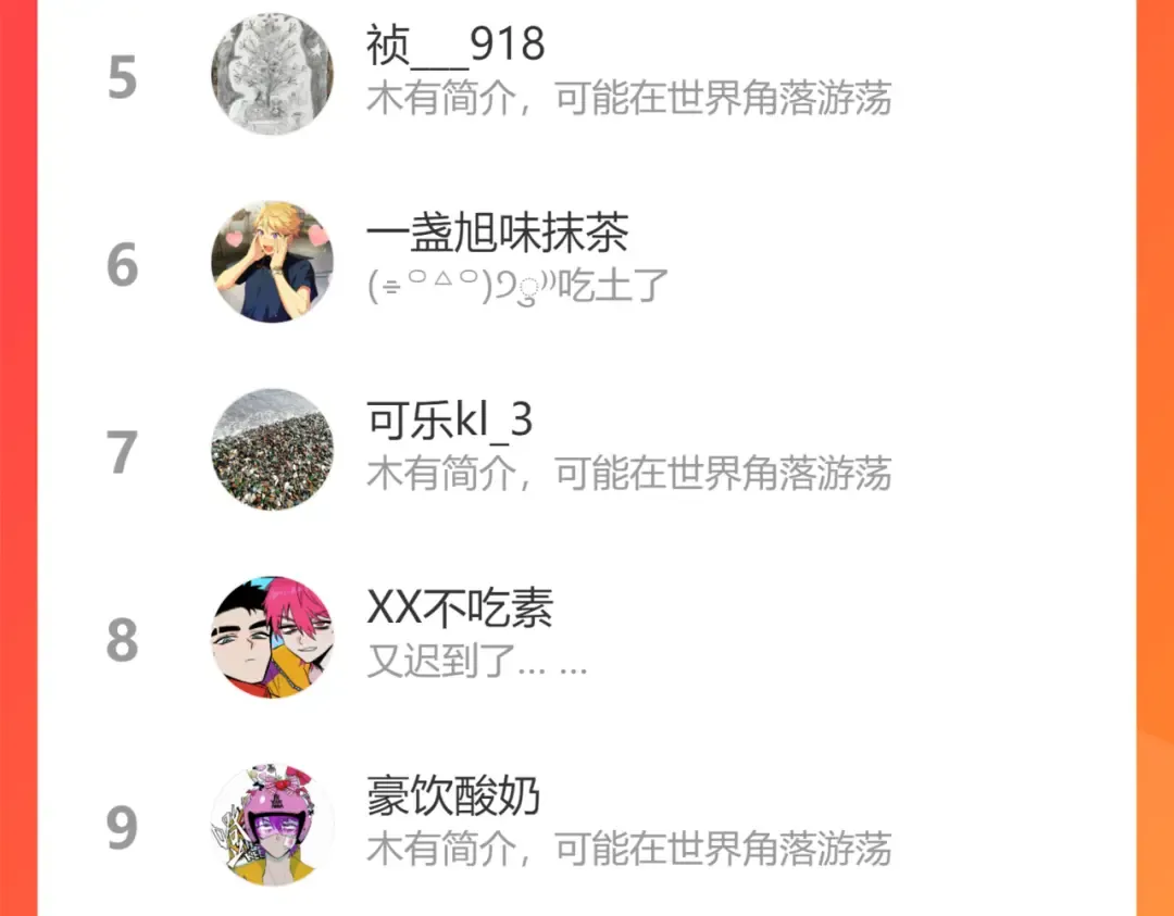 第55话 真蠢，谁会怕你啊 第70页