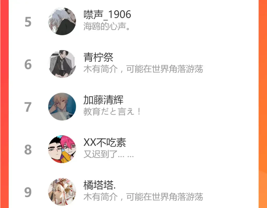 第57话 要不要加入负21班 第65页
