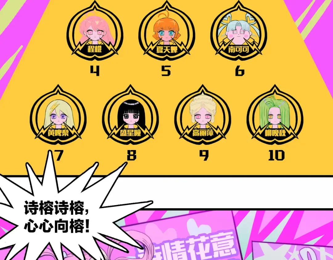 第58话 校花大赛正式开赛 第36页