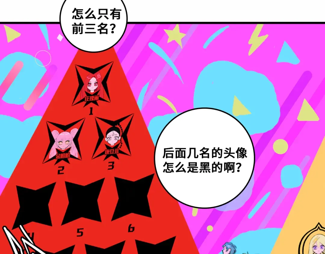 第58话 校花大赛正式开赛 第41页