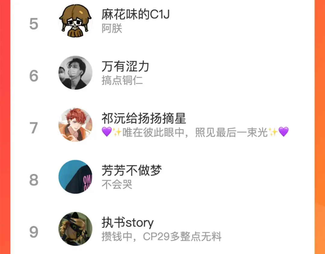 第58话 校花大赛正式开赛 第58页