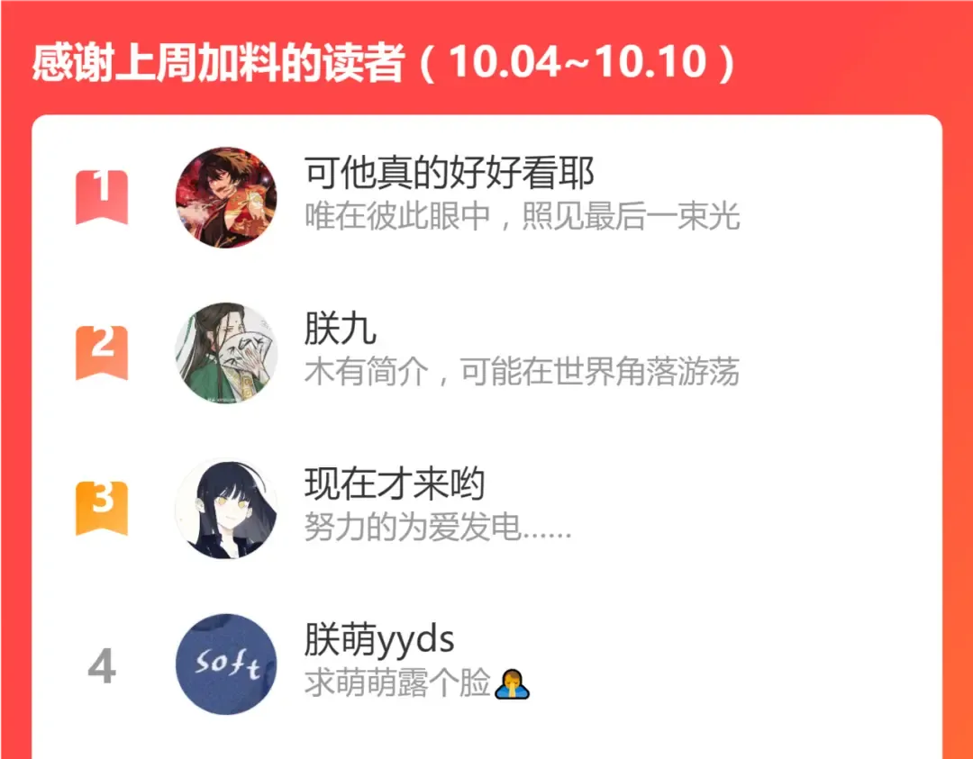 第59话 可以做我的护花使者么 第78页