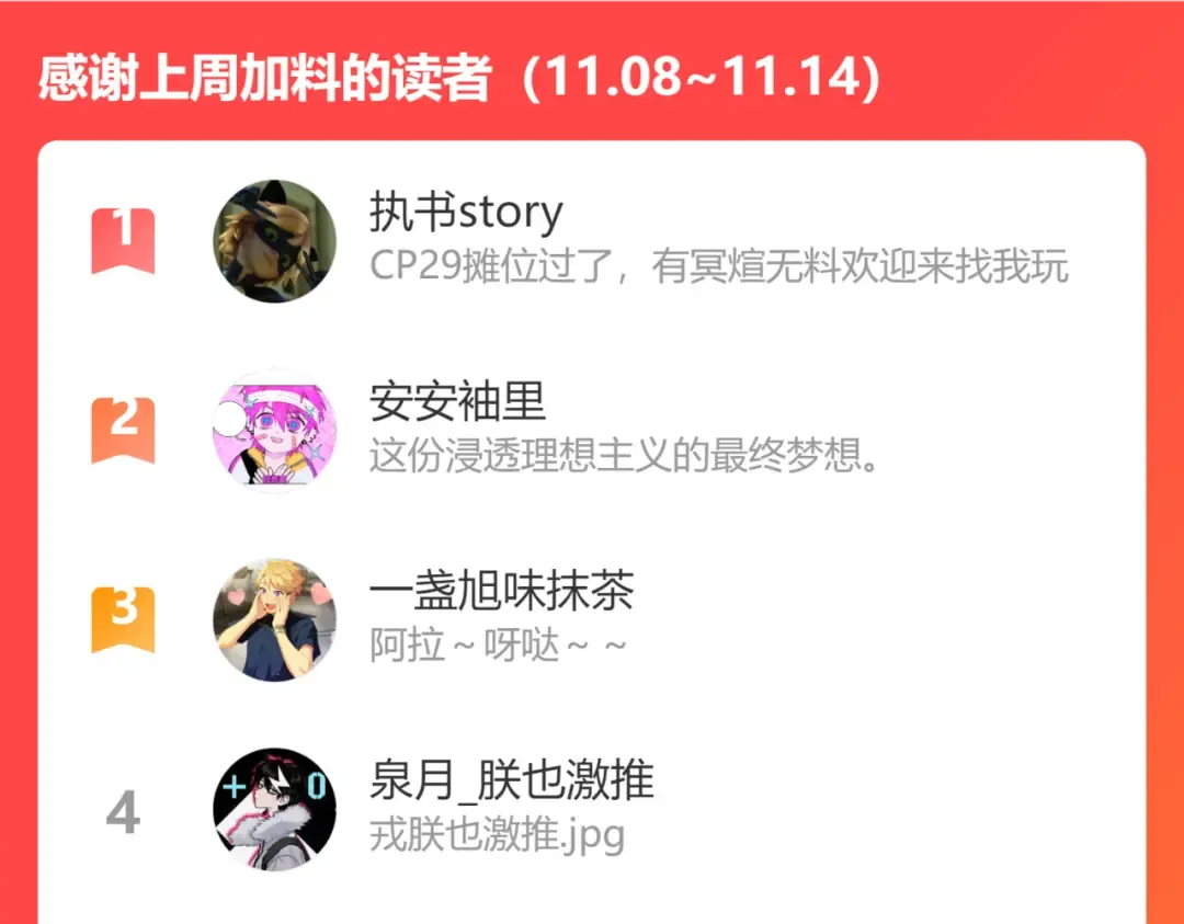 第61话 第十四中的旧校址 第58页