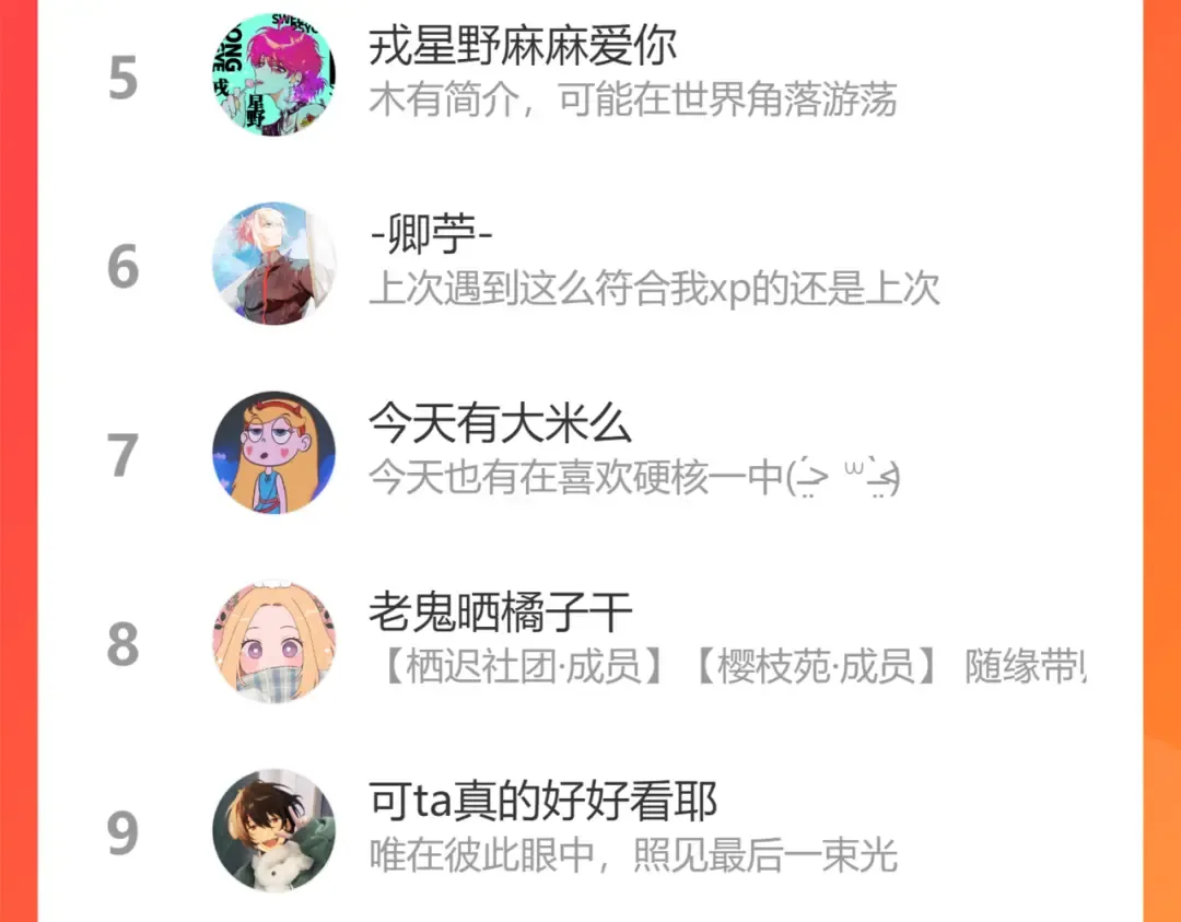 第61话 第十四中的旧校址 第59页