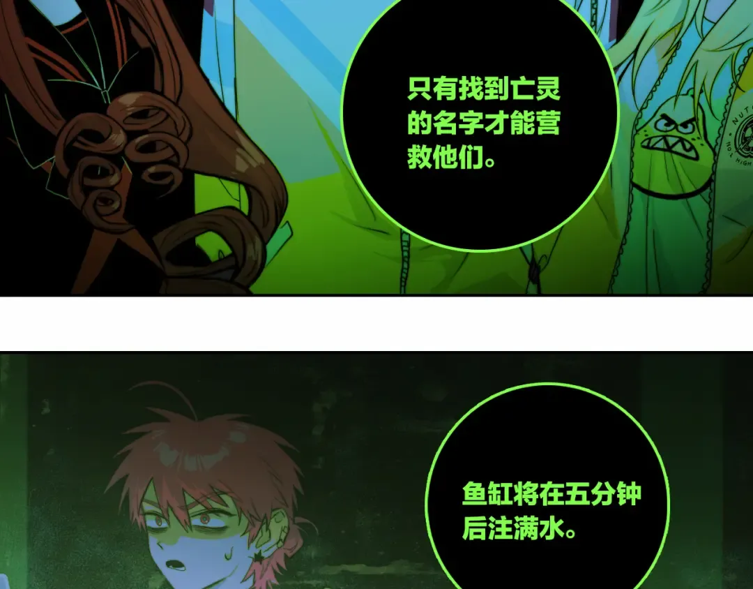 第66话 鬼校的最后一层 第58页