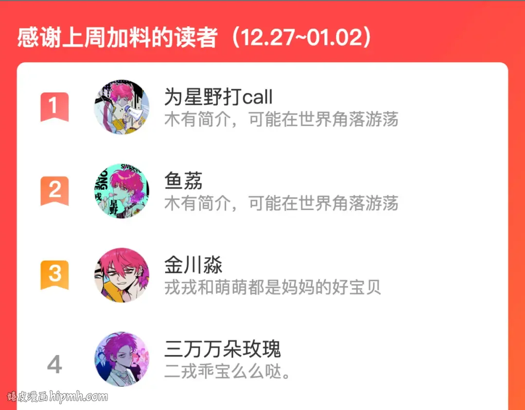 第66话 鬼校的最后一层 第64页