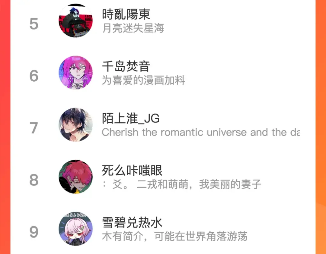 第66话 鬼校的最后一层 第65页