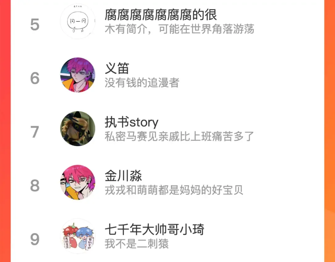 第69话 不该得罪的人  第63页