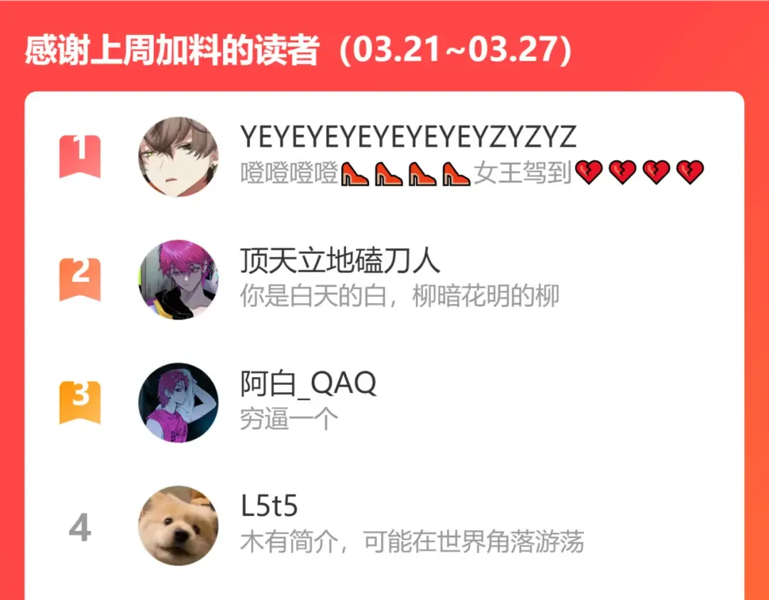 第76话 你小子真聪明 第53页