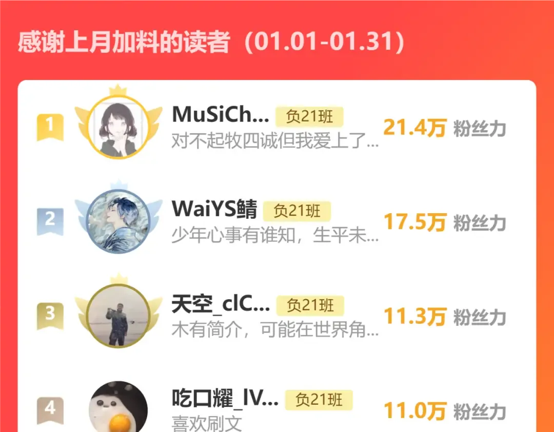 第81话 体验万众瞩目的感觉 第117页