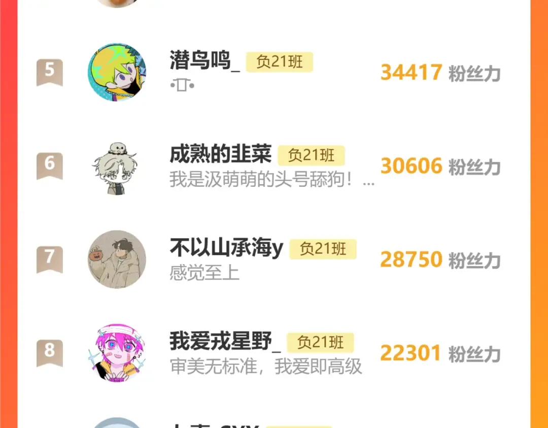 第81话 体验万众瞩目的感觉 第118页