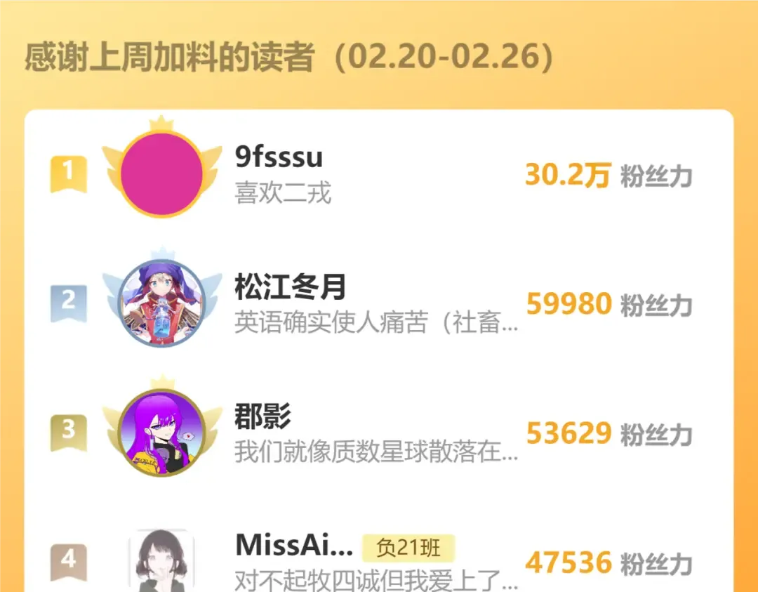 第83话 盛装出席二中派对 第68页