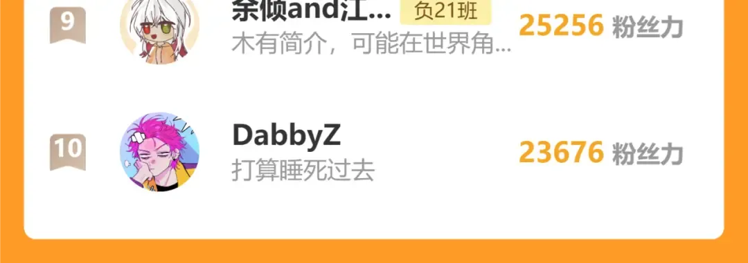 第83话 盛装出席二中派对 第70页