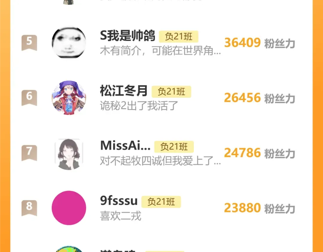 第84话 一只鸡引发的惨案 上 第82页