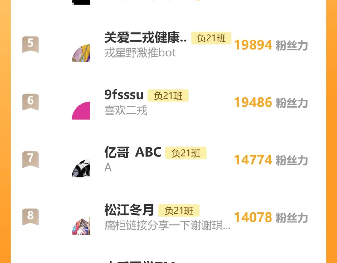 第85话 一只鸡引发的惨案 下 第130页