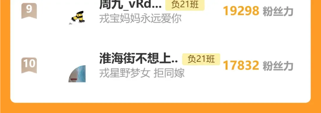 第86话 凑个整，一百万！ 第84页