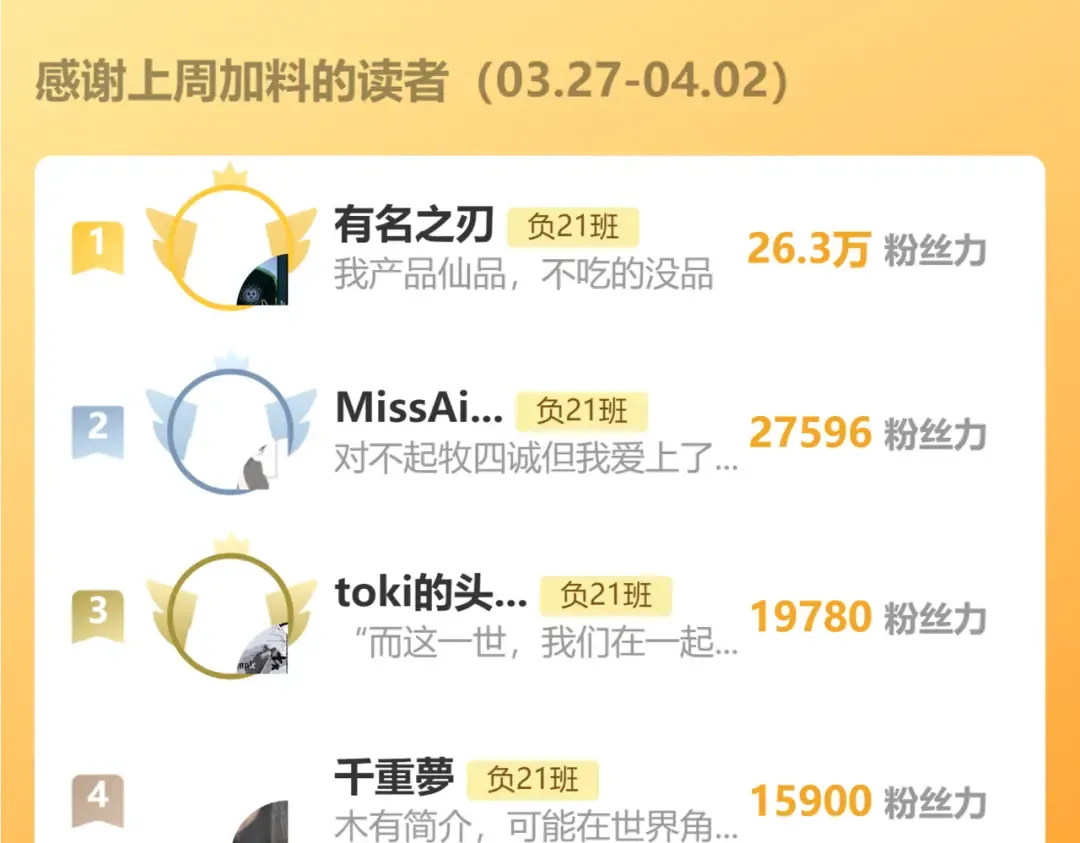 第87话 一中二中立下战约 第90页