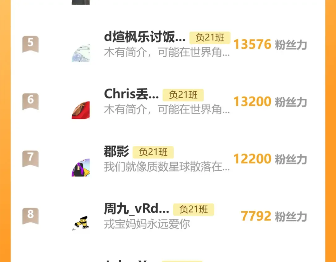 第87话 一中二中立下战约 第91页