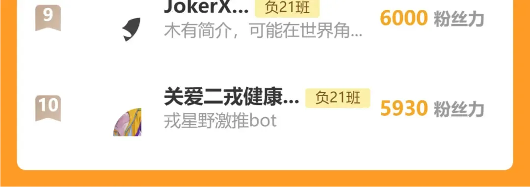 第87话 一中二中立下战约 第92页