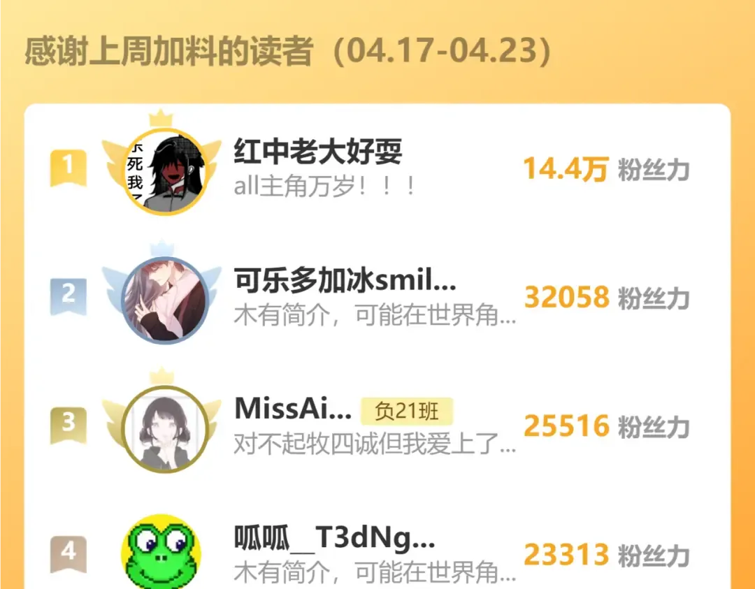 第89话 你就是负21班的班长？ 第84页