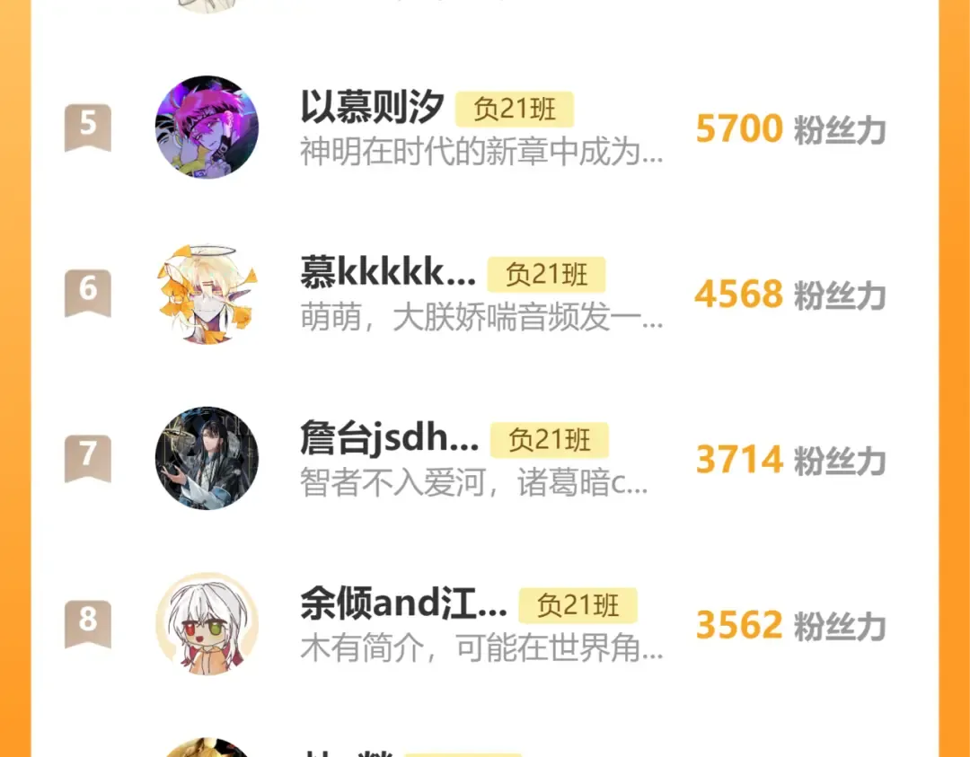 第91话 黄金五分钟 第75页