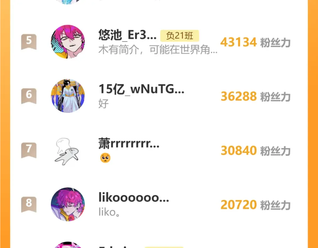 第92话 好友相性100问 第83页