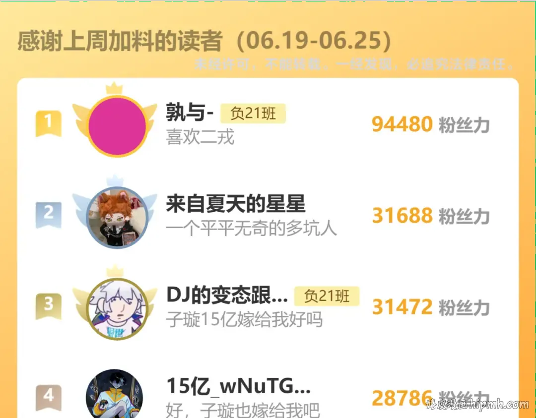 第93话 再战！友谊摸底考试！ 第88页