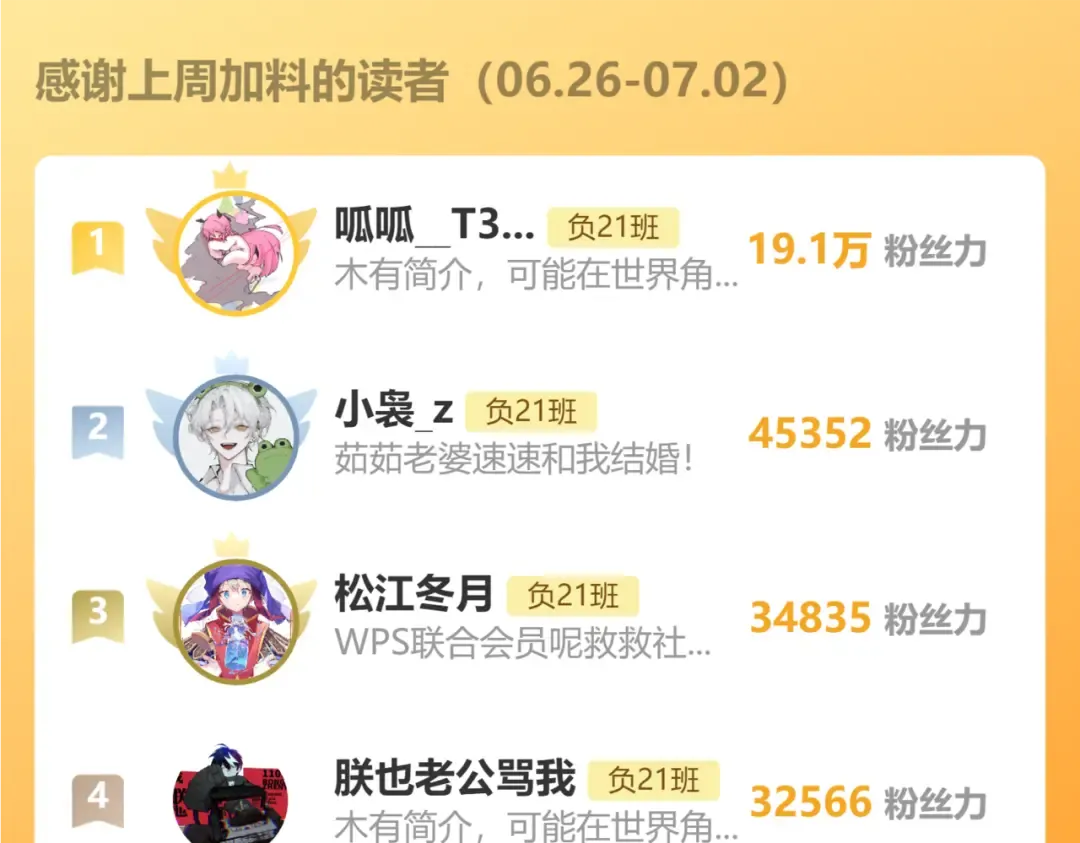  第94话 好久不见啊优等生 第77页
