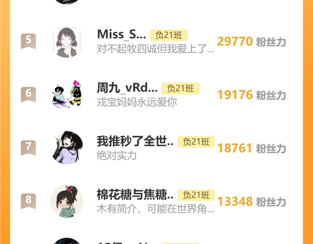  第94话 好久不见啊优等生 第78页