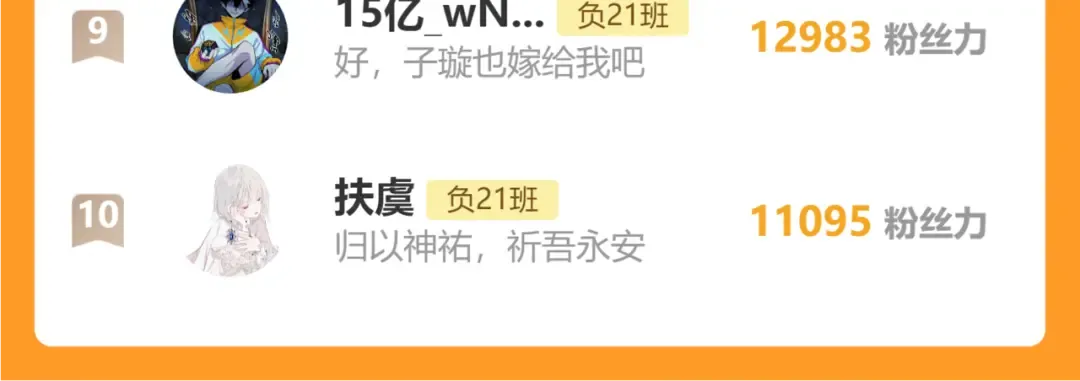  第94话 好久不见啊优等生 第79页