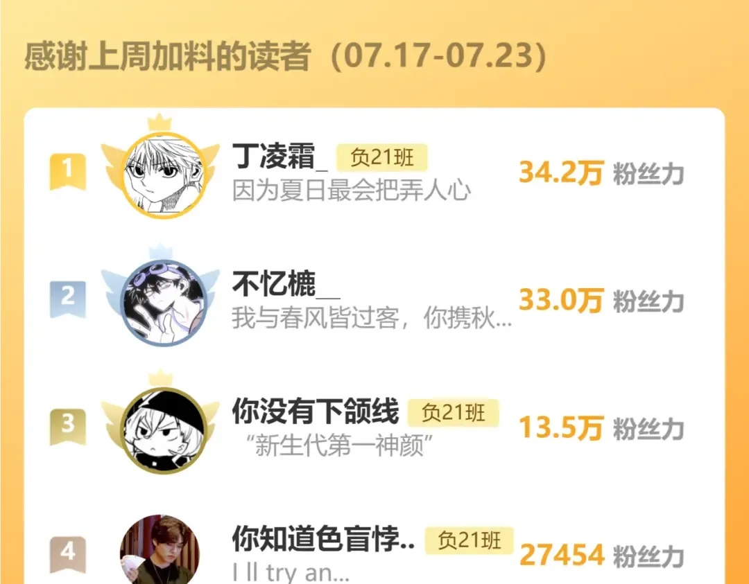 第95话 五年前的黑白记忆 第74页